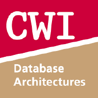 CWI logo